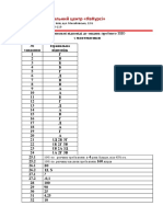 Відповіді для перевірки з математики PDF