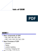 Fundamentals of GSM