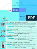 1_FORMACIÓN DOCENTES CICLO 1_ 2020.pptx