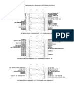 Distribución de Corriente Ca