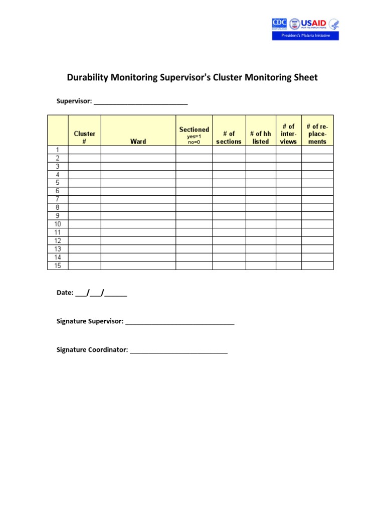 2g. Sample DM Supervisor Cluster Monitoring Sheet | PDF
