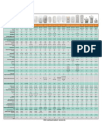 HPE Aruba AP Matrix - Public