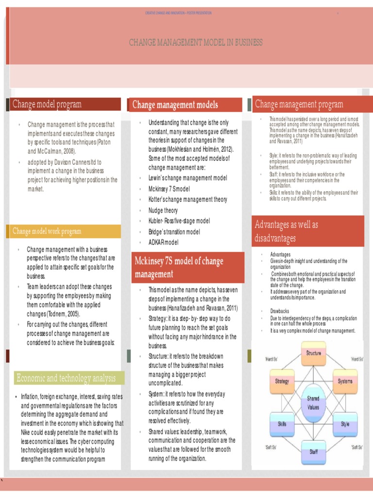 Business Change Management Models | PDF | Change Management | Economies