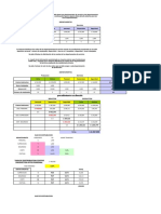 Ejercicio Departamentalización