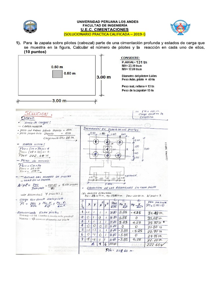 Solucionario | PDF