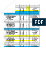 Excel Numero 1 Raf