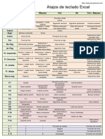Plantila Atajos Teclado Excel PDF