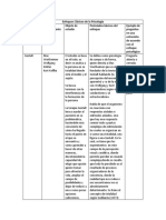 Cuadro Comparativo Observacion y Entrevista