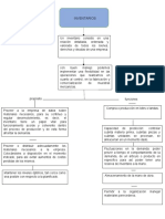 INV40: Inventarios, su propósito y funciones