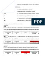 Formulas FINANCIERAS