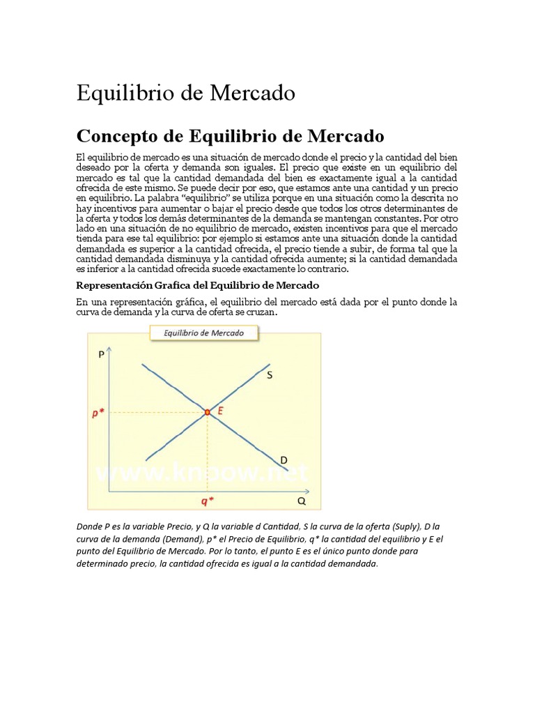 Equilibrio de Mercado | PDF | Oferta y demanda | Oferta (economía)