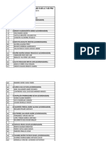 Relacion de Grupos de Practica Miercoles 5 - 05 A 7 - 45 PM PDF