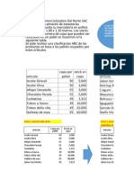 Ejercicio Pareto