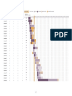 Planificador de Proyectos de Gantt2