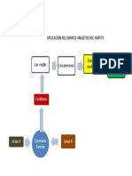 Diagrama Usos de la Cuenca de Cabí Arneth.pdf