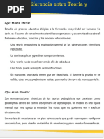 Cual Diferencia Teoria Modelo