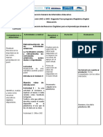 Planificación Modulo II