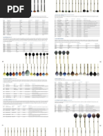 Kato Timpani Mallets Overview | PDF | Leisure | Entertainment