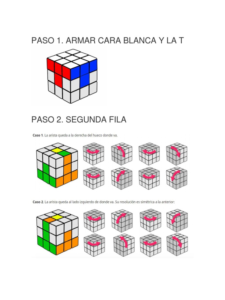Pasos Cubo Rubik 3x3 Cubo Rubik PDF | PDF