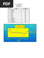 Download contoh grafik sederhana by Edi Saputra SN46278236 doc pdf