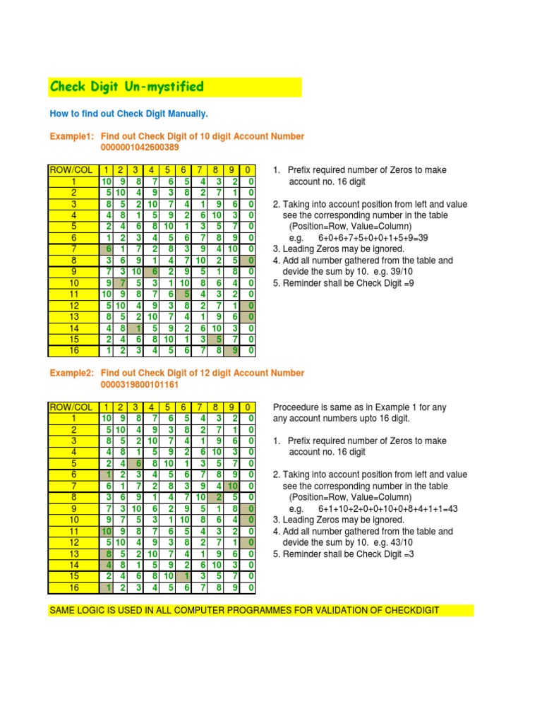 CHEKDIGIT | PDF | Theoretical Computer Science | Teaching Mathematics