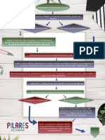 DiagramadeFlujo.pdf