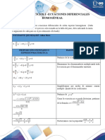 Tarea 2 Ejercicio 1 Numeral B