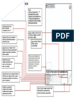 06 Instructivo Plano de Finca Nueva Por Desmembración PDF