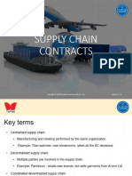 Session 10 Supply Chain Contracts