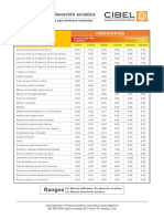 CIBEL_tabla-coeficientes-absorcion-acustica.pdf