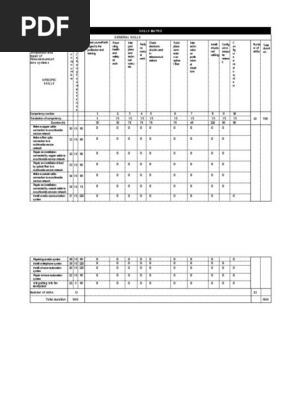 SKILLS MATRIX