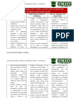 Cuadro Comparativo de Las Facultades de Autoridades Fiscales