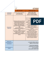 Actividades para Docentes Mayo Del 2020