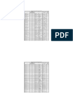 Medium-Term Open Access Information May-2020