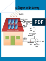 Solar Rooftop Single Line Sketch PDF