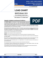 MANTIS Model 14010 111.5 ft Standard Boom Load Chart