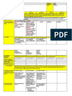 Camarin High School English Lesson Plan for Grade 9, 4th Quarter