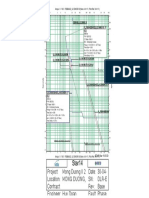 Project: Mong Duong II 2 Location: MONG DUONG, Contract: Engineer: Huy Doan Date: 30-04-SN: Dlr-E Rev: Base Fault: Phase