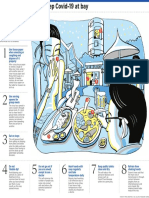 Timothy Goh Looks at Some: Straits Times Graphics: Cel Gulapa, Marlone Rubio