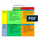 Analiza Swot Lidl