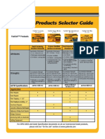 Fastset™ Products Selector Guide