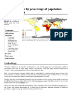 List of Countries by Percentage of Population Living in Poverty