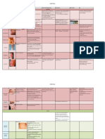 Derm Pathology PDF