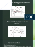 Diagramas T-v y P-v. Estados del agua: vapor sobrecalentado, líquido comprimido