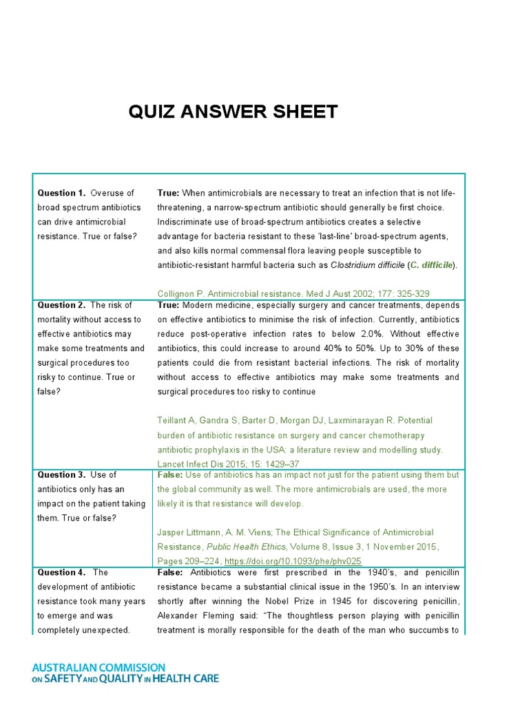 Antibiotic Awareness Week AAW 2018 Quiz True or False Questions With