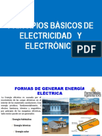 Sistemas Fotovoltaicos PDF