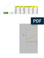 Gráficas en Excel MASA-VOLUMEN 