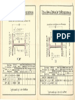 Pages From Dorman Longs - Handbook For Constructional Engineers - 1895.-39pdf