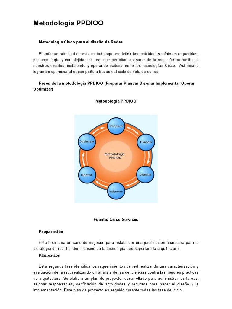 Metodología PPDIOO para Redes Cisco | PDF | Diseño | Red de computadoras