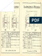 Pages From Dorman Longs - Handbook For Constructional Engineers - 1895-45